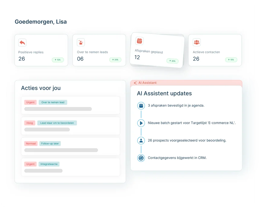 Voorbeeld van het Vanelo AI dashboard met leads, acties en AI-updates